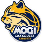 摩基達(dá)斯克魯易斯U19