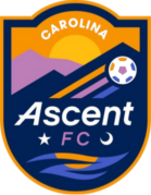 卡羅萊納攀登女足