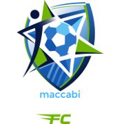 哈柯亞東悉尼市