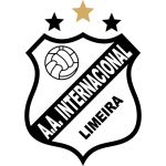 國(guó)際里梅拉